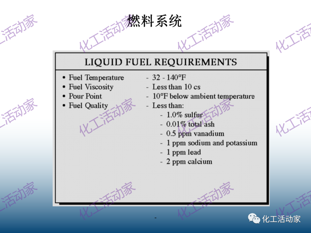 什么是透平机？详细解读透平机组原理和系统！的图39