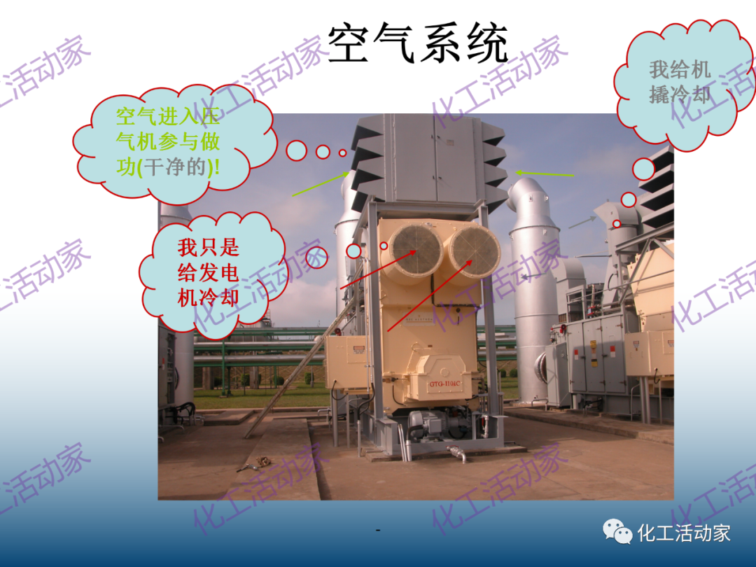什么是透平机？详细解读透平机组原理和系统！的图47