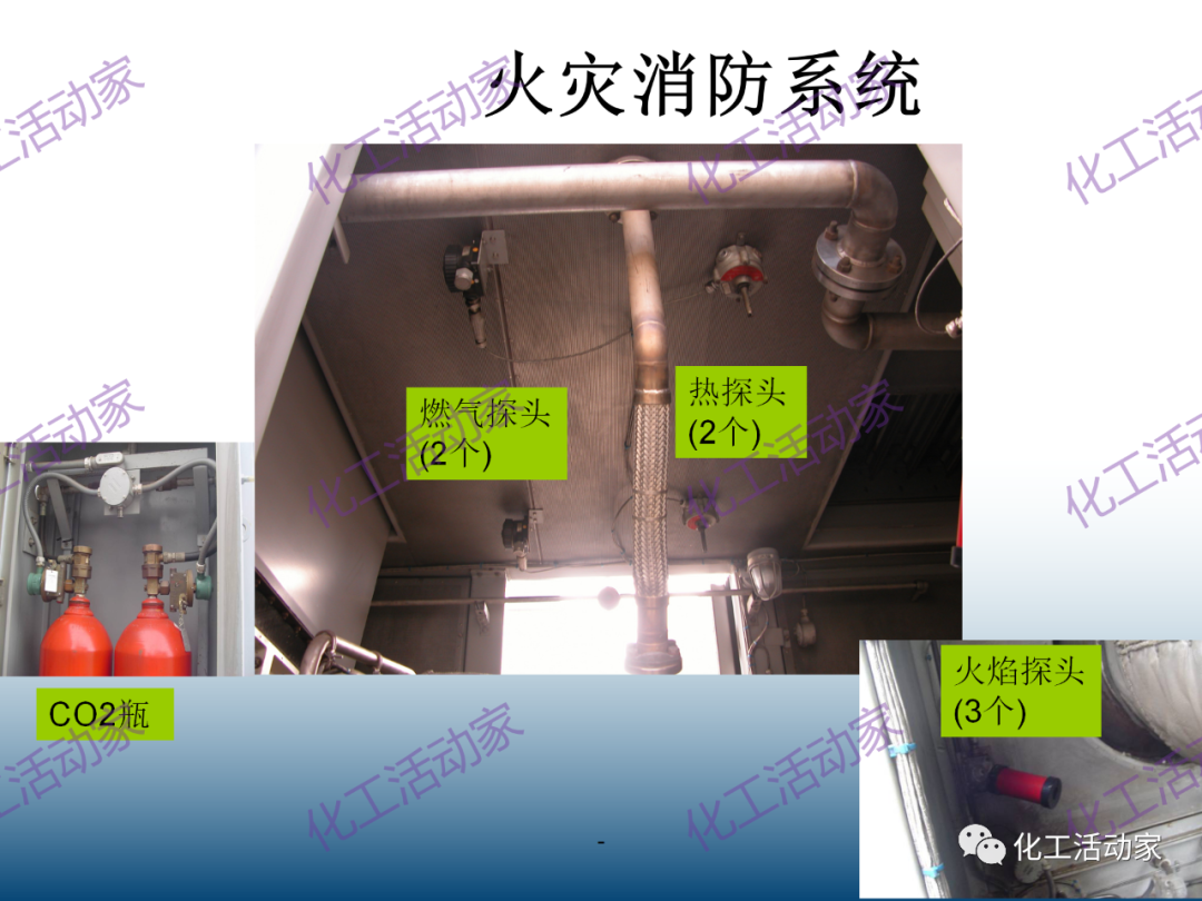 什么是透平机？详细解读透平机组原理和系统！的图60