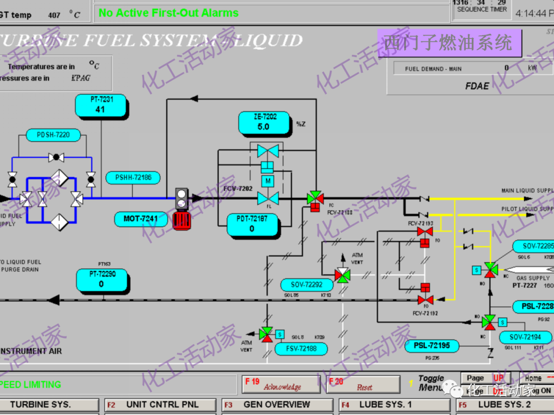 什么是透平机？详细解读透平机组原理和系统！的图43
