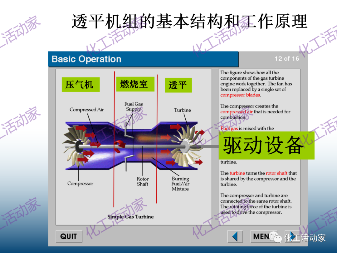 什么是透平机？详细解读透平机组原理和系统！的图9