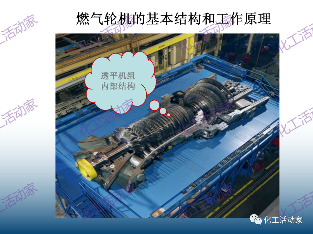 什么是透平机？详细解读透平机组原理和系统！的图5