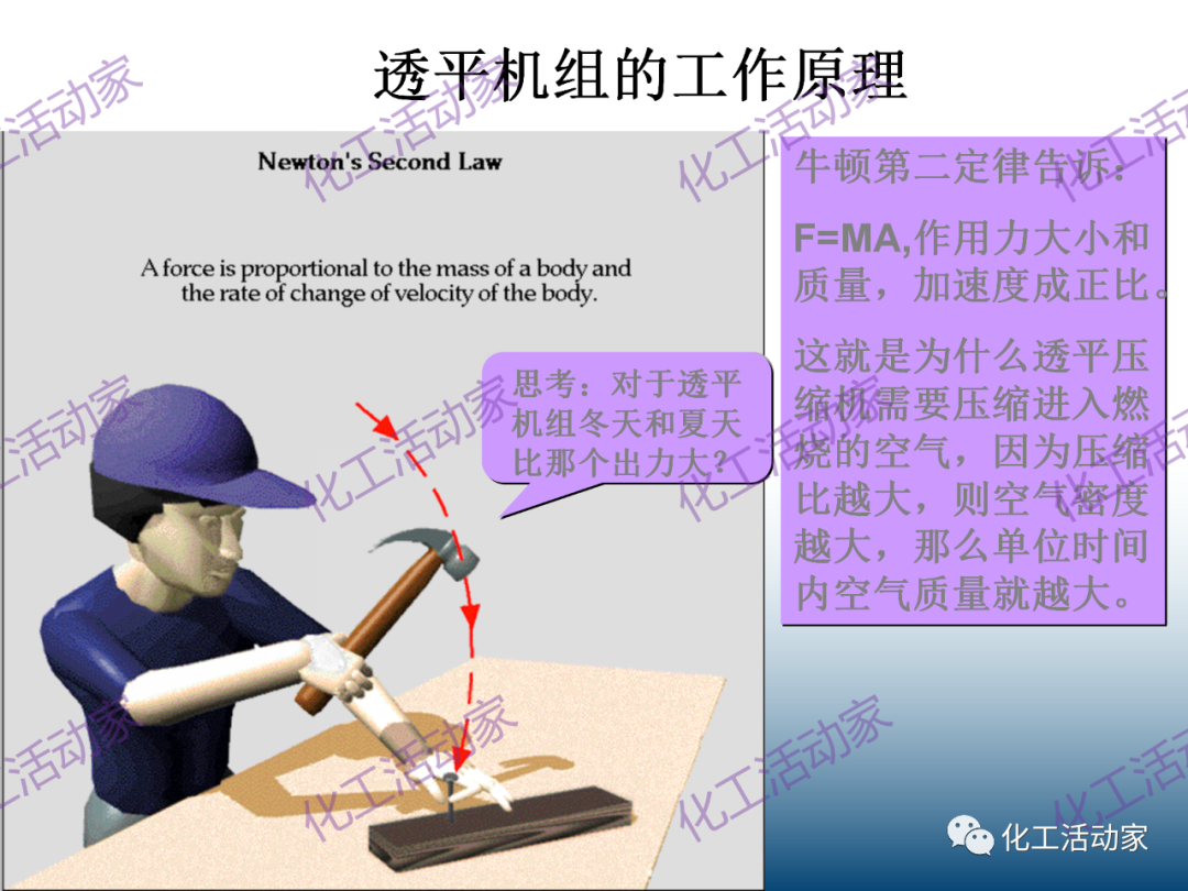 什么是透平机？详细解读透平机组原理和系统！的图31