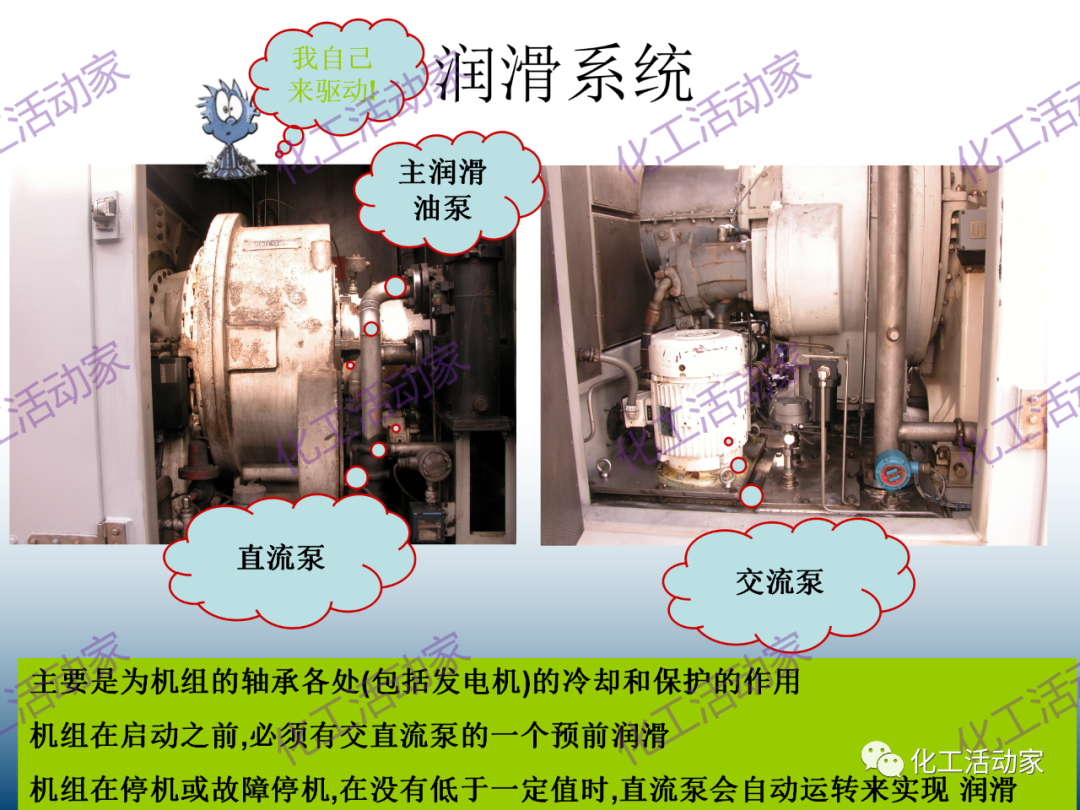 什么是透平机？详细解读透平机组原理和系统！的图44