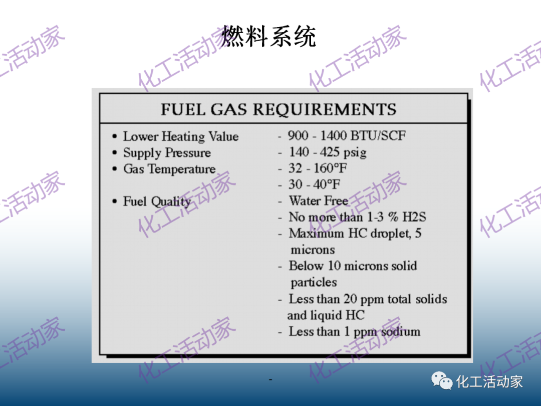 什么是透平机？详细解读透平机组原理和系统！的图38