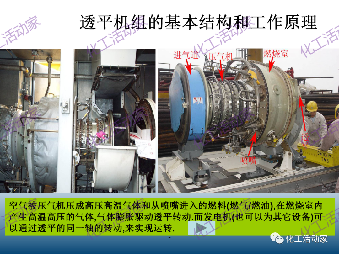 什么是透平机？详细解读透平机组原理和系统！的图8