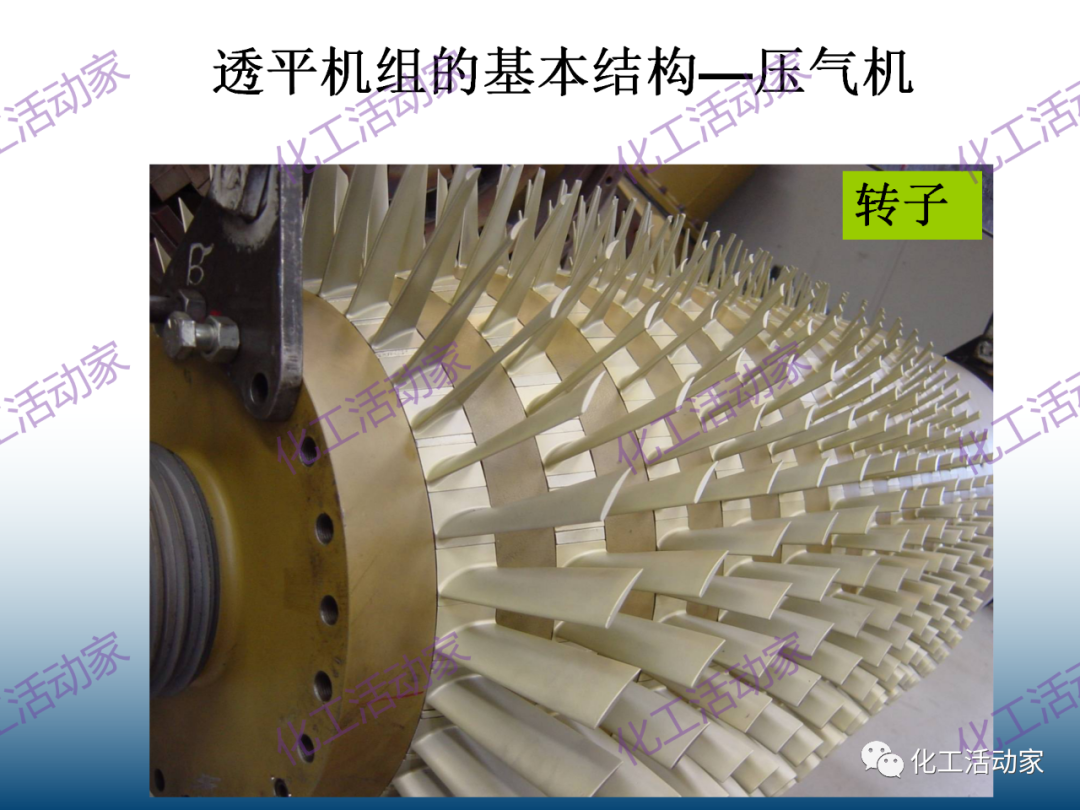 什么是透平机？详细解读透平机组原理和系统！的图14