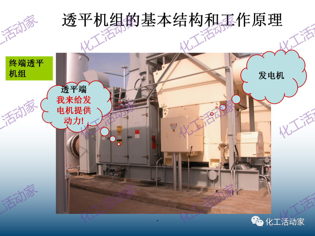 什么是透平机？详细解读透平机组原理和系统！的图6