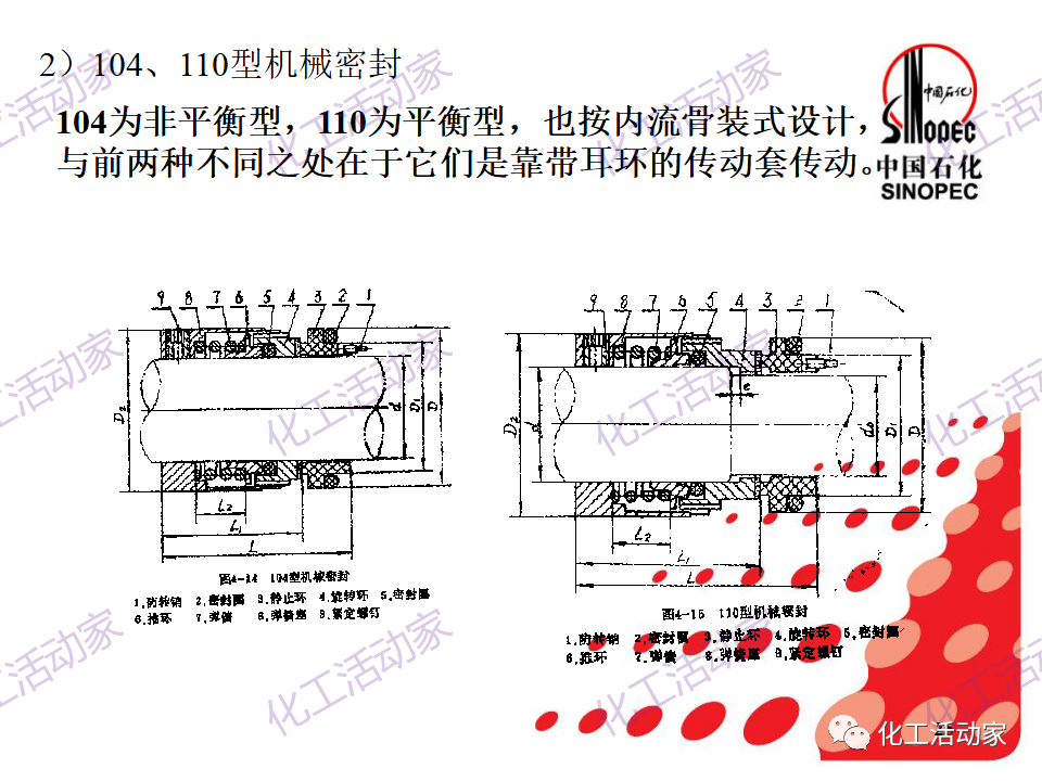 中石化PPT│机械密封基本原理及结构形式，带你详细认识机械密封（上）的图24