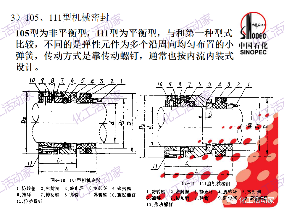 中石化PPT│机械密封基本原理及结构形式，带你详细认识机械密封（上）的图25