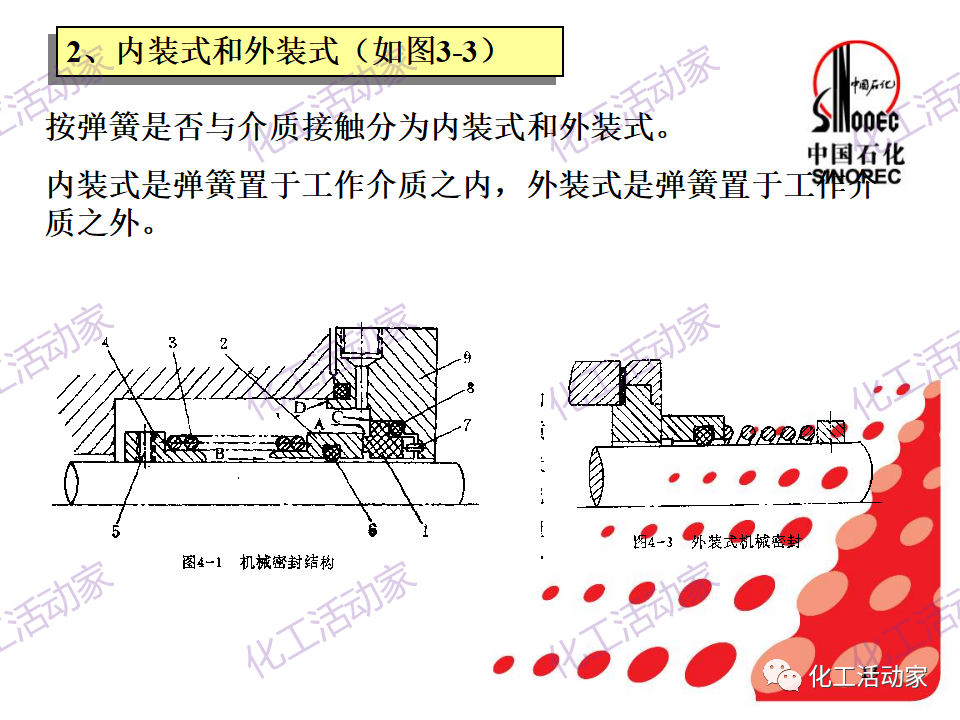 中石化PPT│机械密封基本原理及结构形式，带你详细认识机械密封（上）的图12