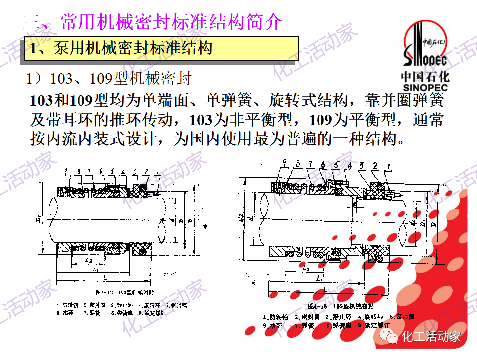 中石化PPT│机械密封基本原理及结构形式，带你详细认识机械密封（上）的图23
