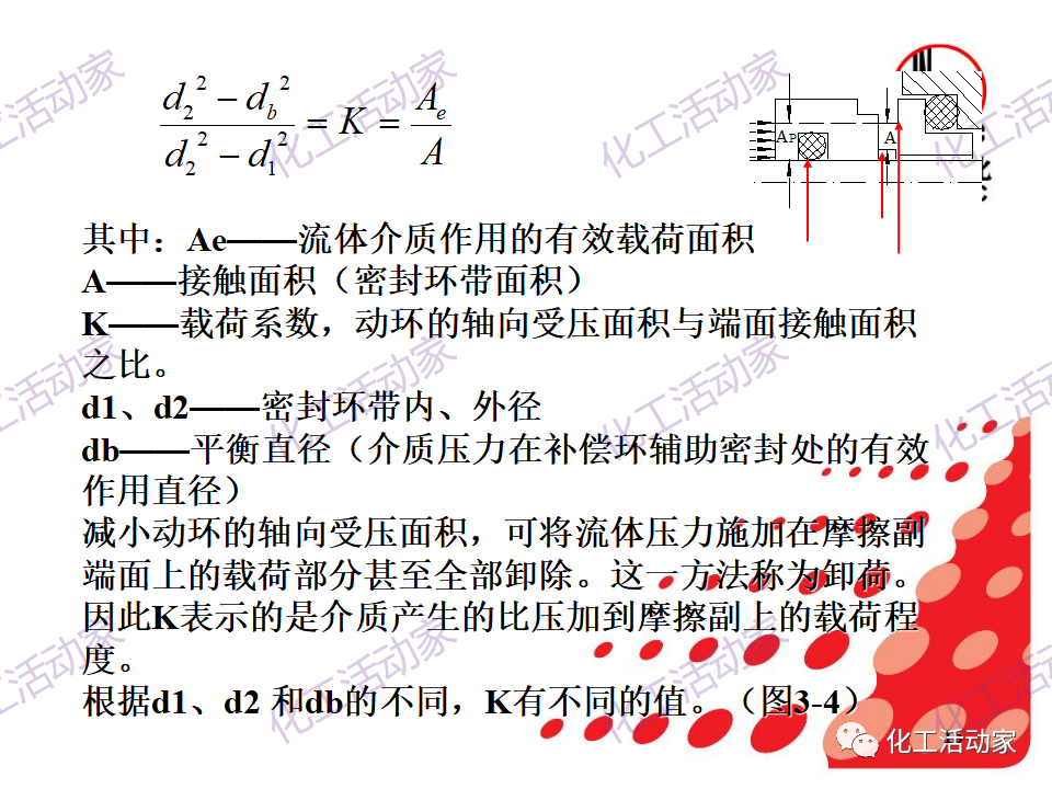 中石化PPT│机械密封基本原理及结构形式，带你详细认识机械密封（上）的图15