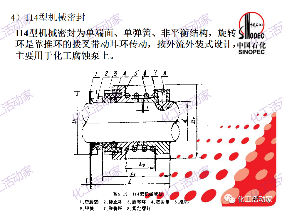 中石化PPT│机械密封基本原理及结构形式，带你详细认识机械密封（上）的图26