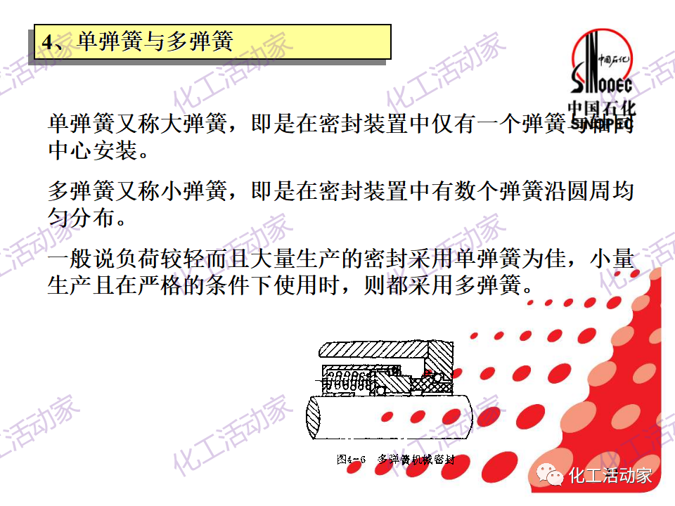 中石化PPT│机械密封基本原理及结构形式，带你详细认识机械密封（上）的图19