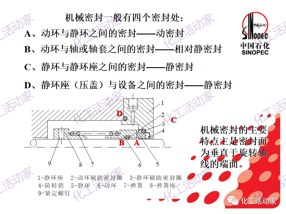 中石化PPT│机械密封基本原理及结构形式，带你详细认识机械密封（上）的图5