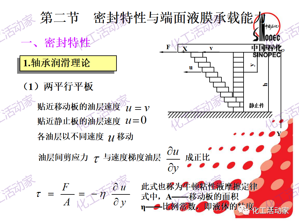中石化PPT│机械密封基本原理及结构形式，带你详细认识机械密封（上）的图31