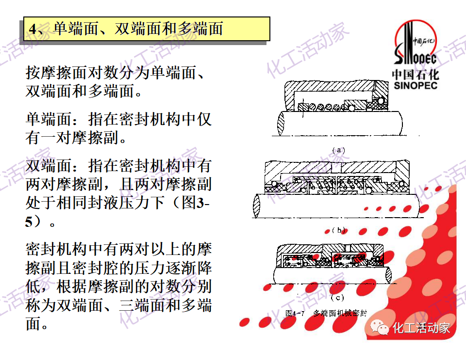 中石化PPT│机械密封基本原理及结构形式，带你详细认识机械密封（上）的图20