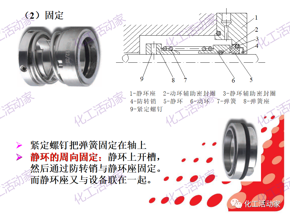 中石化PPT│机械密封基本原理及结构形式，带你详细认识机械密封（上）的图3