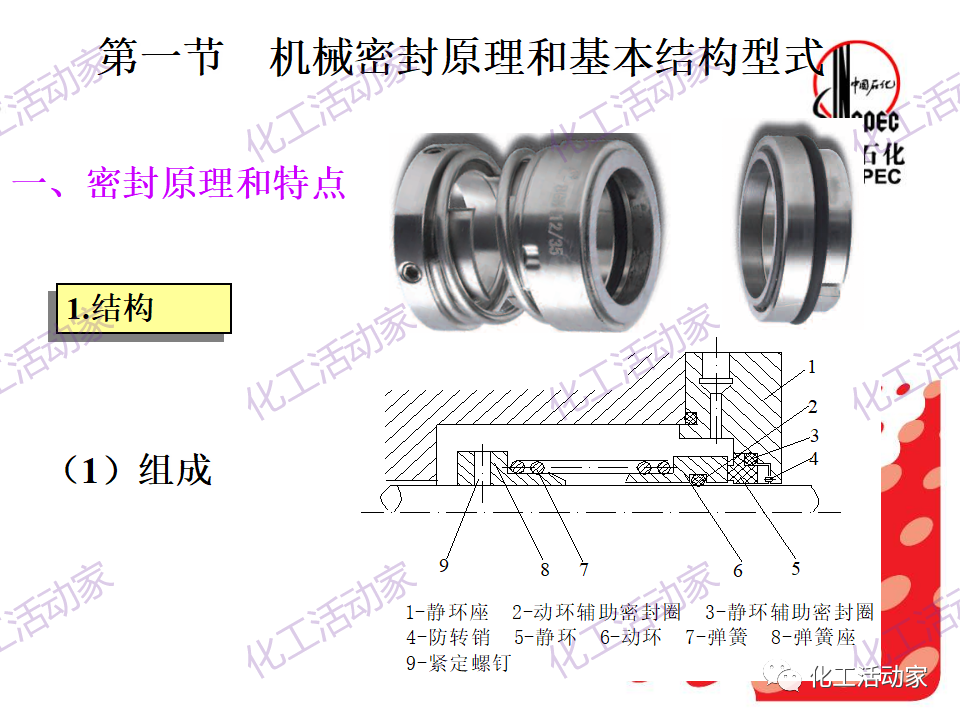 中石化PPT│机械密封基本原理及结构形式，带你详细认识机械密封（上）的图2