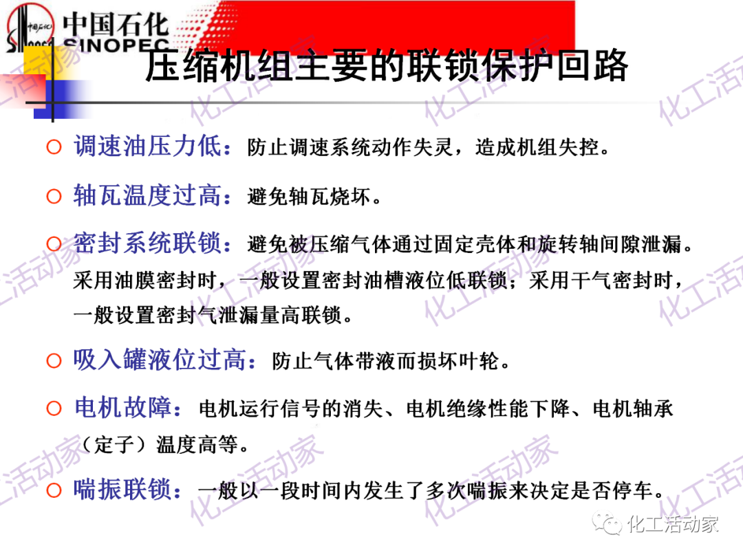 中石化PPT│大型壓縮機組的控制與聯鎖保護的圖11