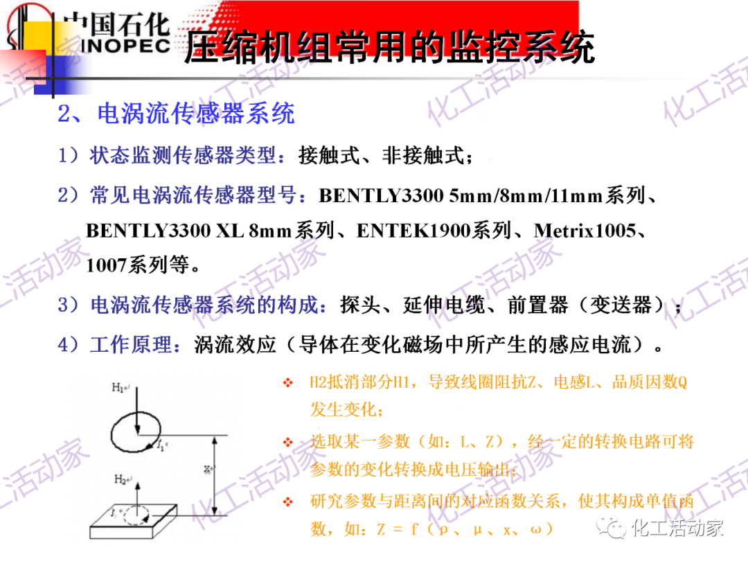 中石化PPT│大型壓縮機組的控制與聯鎖保護的圖15