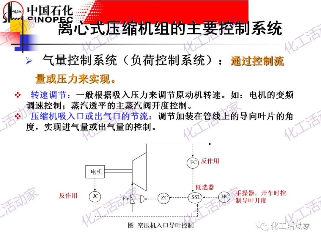 中石化PPT│大型壓縮機組的控制與聯鎖保護的圖3