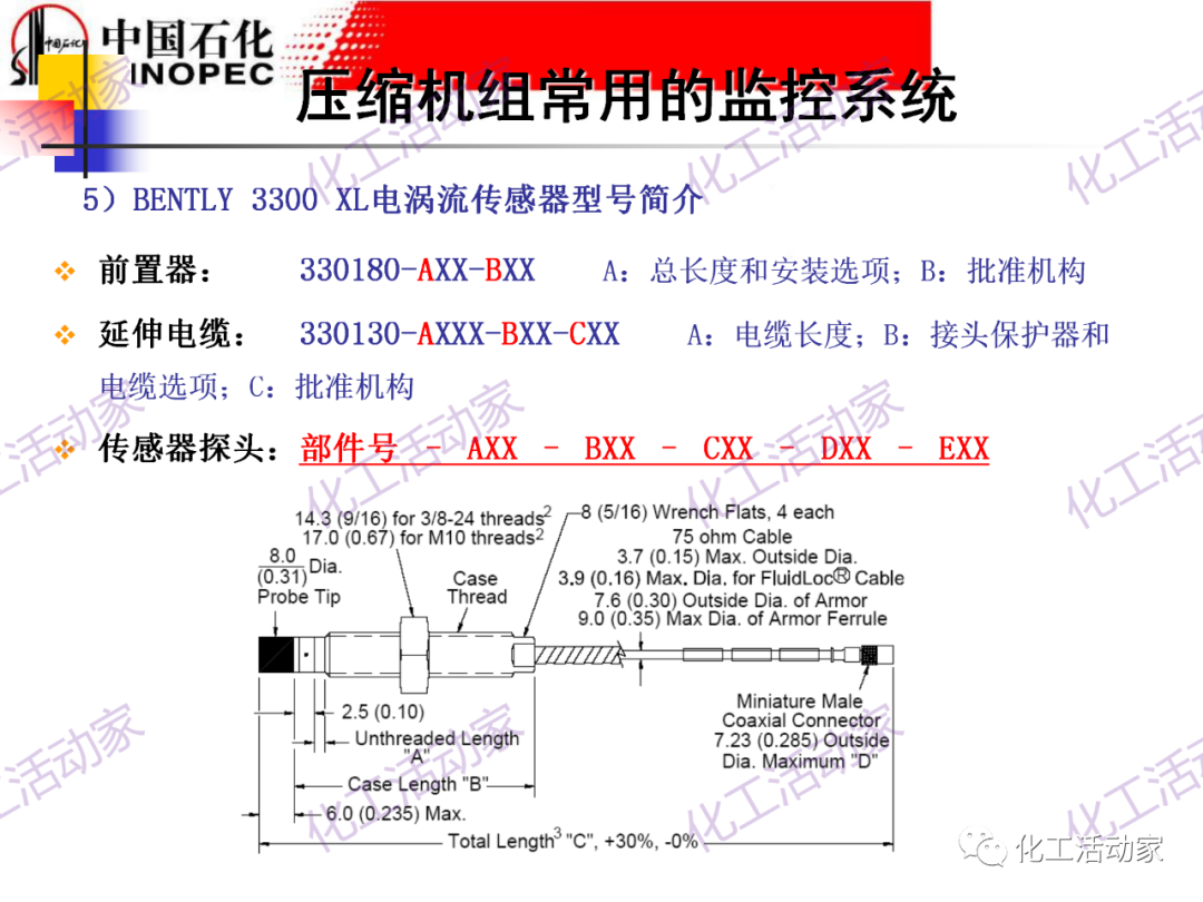 中石化PPT│大型壓縮機組的控制與聯鎖保護的圖16