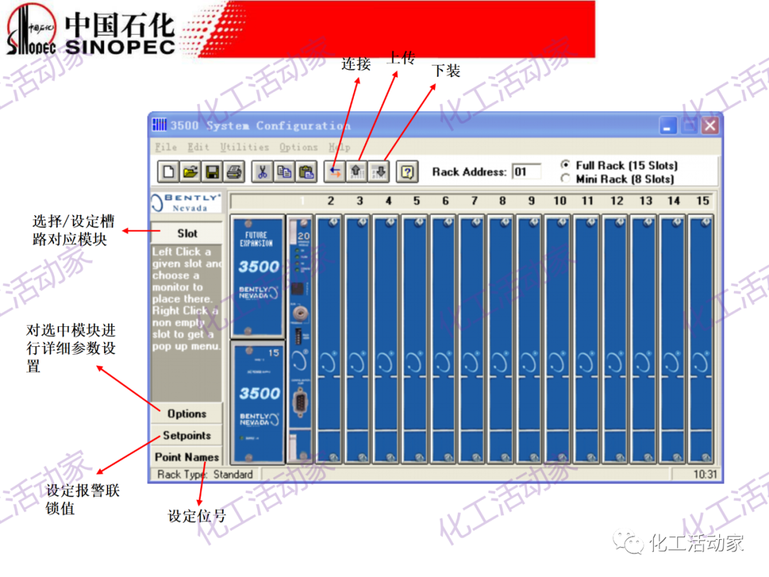 中石化PPT│大型壓縮機組的控制與聯鎖保護的圖25