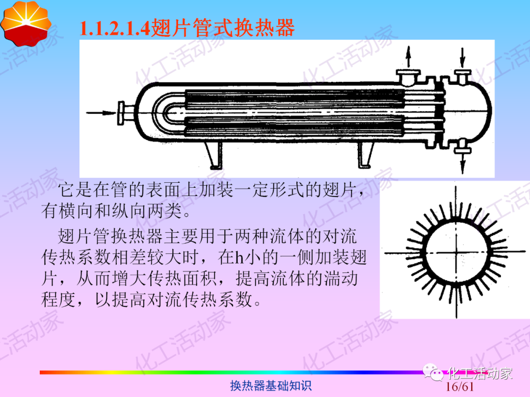 中石油PPT│换热器基础知识培训的图16