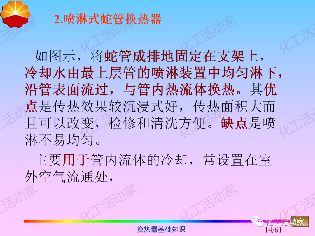 中石油PPT│换热器基础知识培训的图14