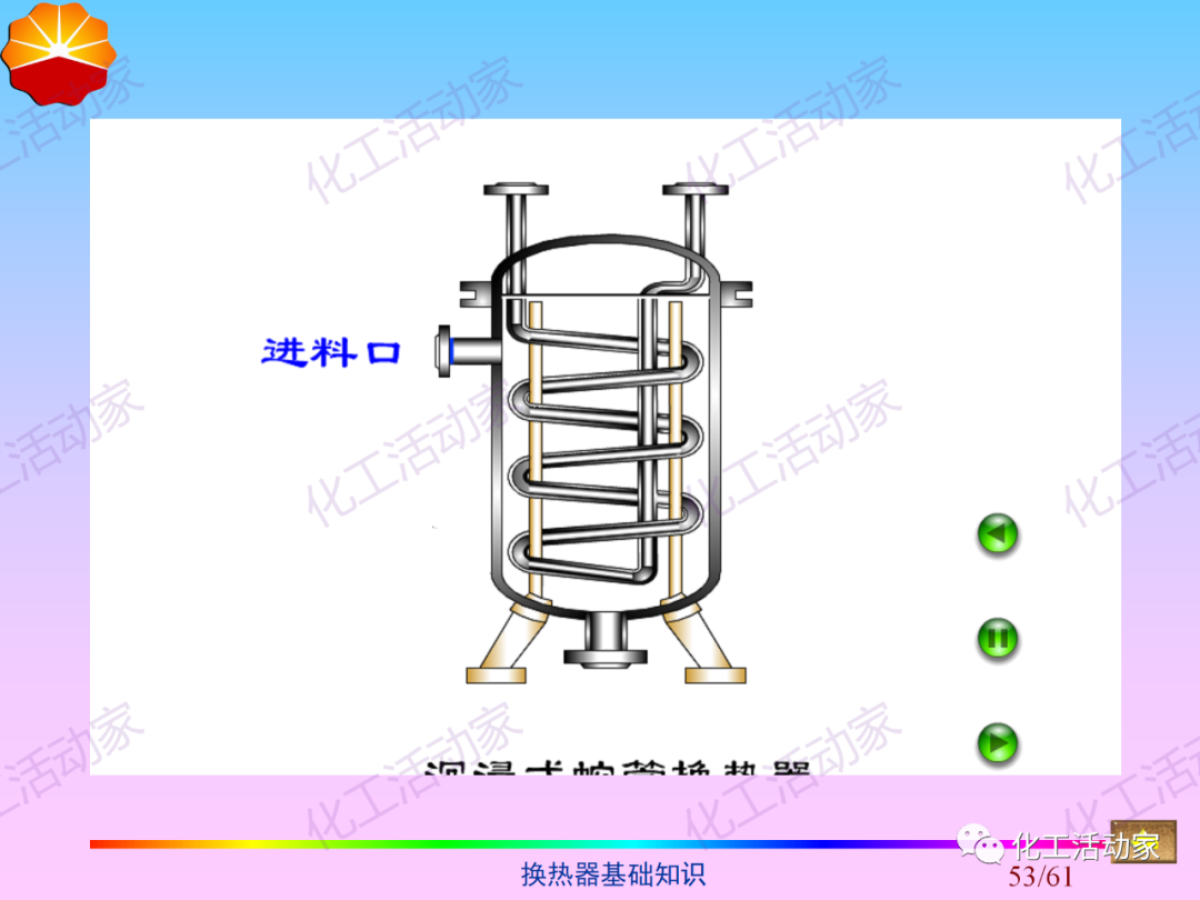 中石油PPT│换热器基础知识培训的图52