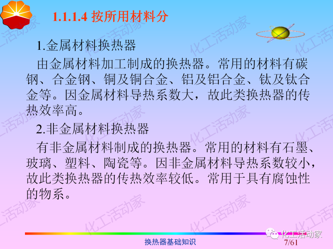 中石油PPT│换热器基础知识培训的图7