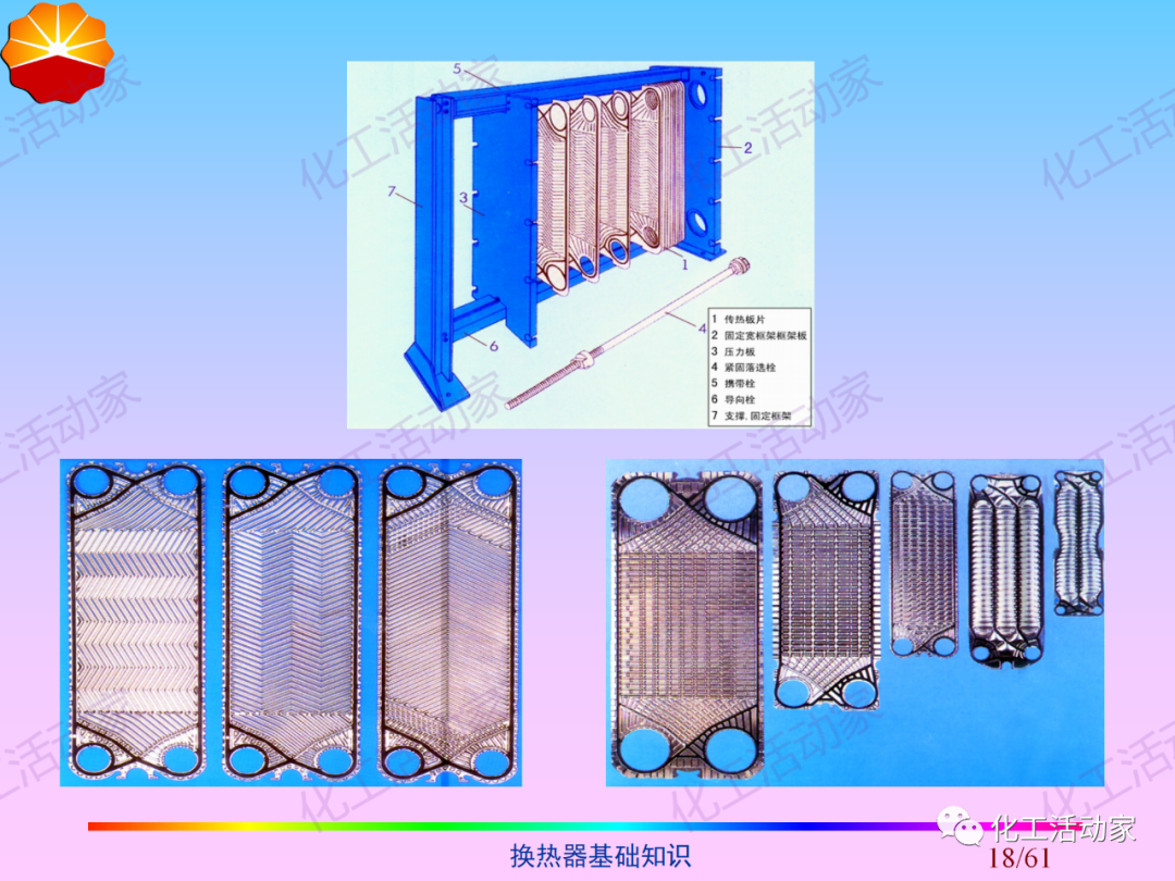 中石油PPT│换热器基础知识培训的图18