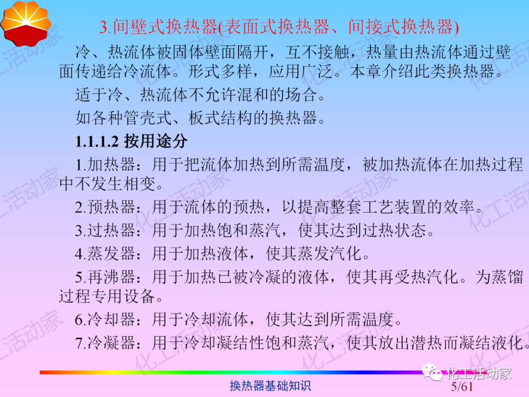 中石油PPT│换热器基础知识培训的图5