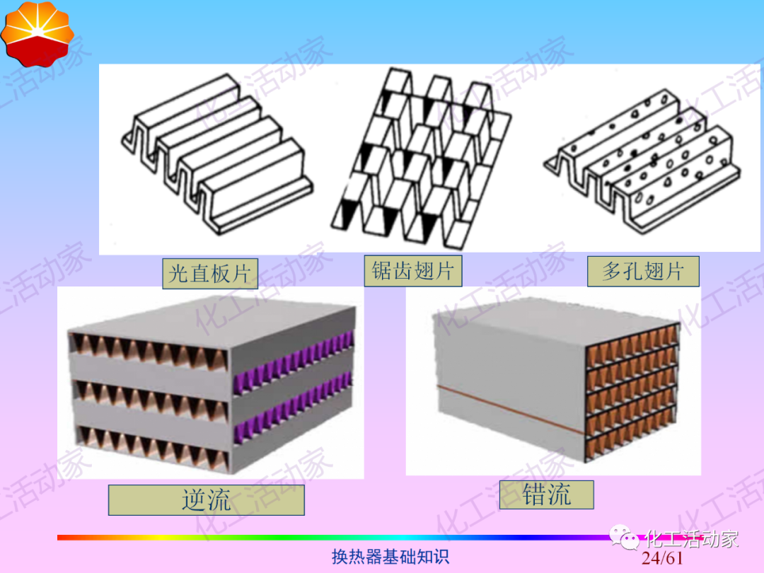 中石油PPT│换热器基础知识培训的图24