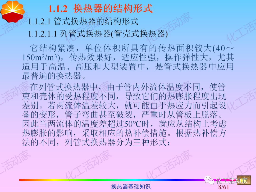 中石油PPT│换热器基础知识培训的图8