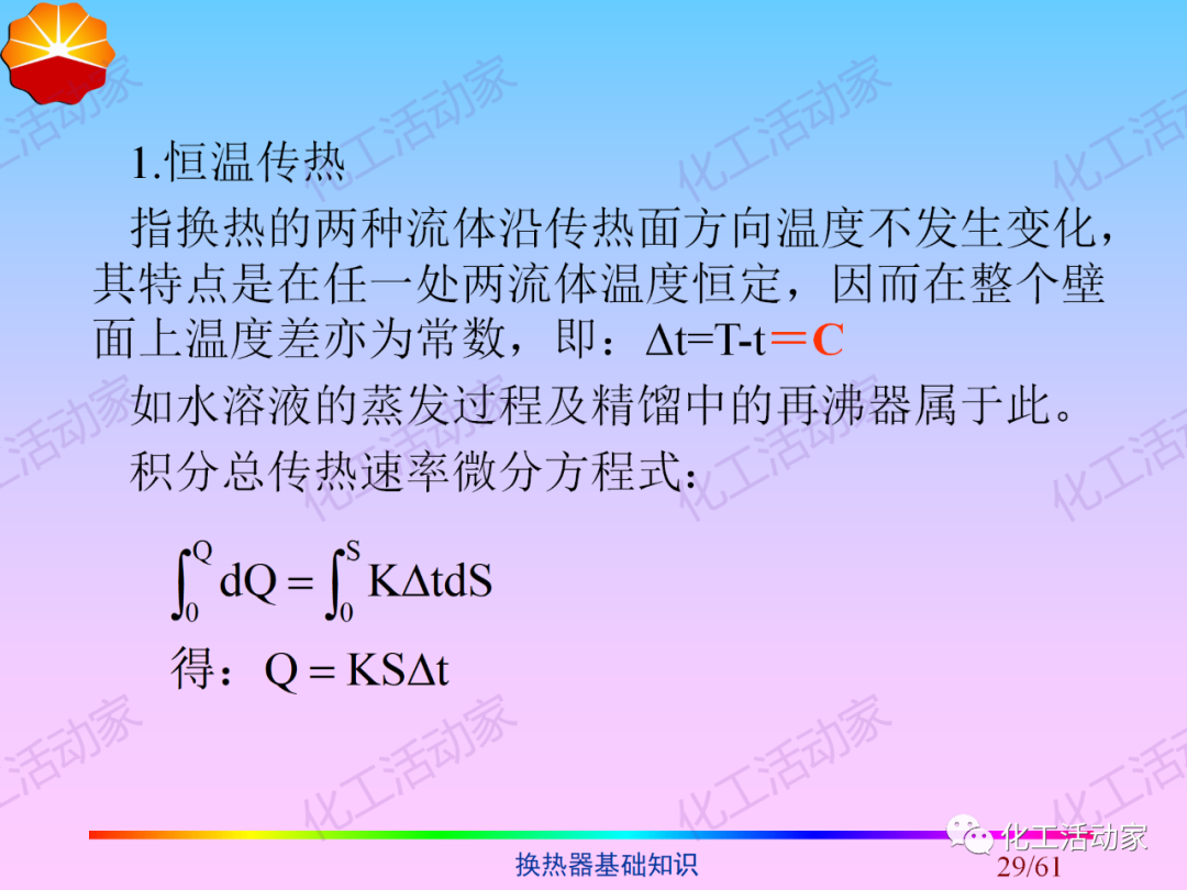 中石油PPT│换热器基础知识培训的图29