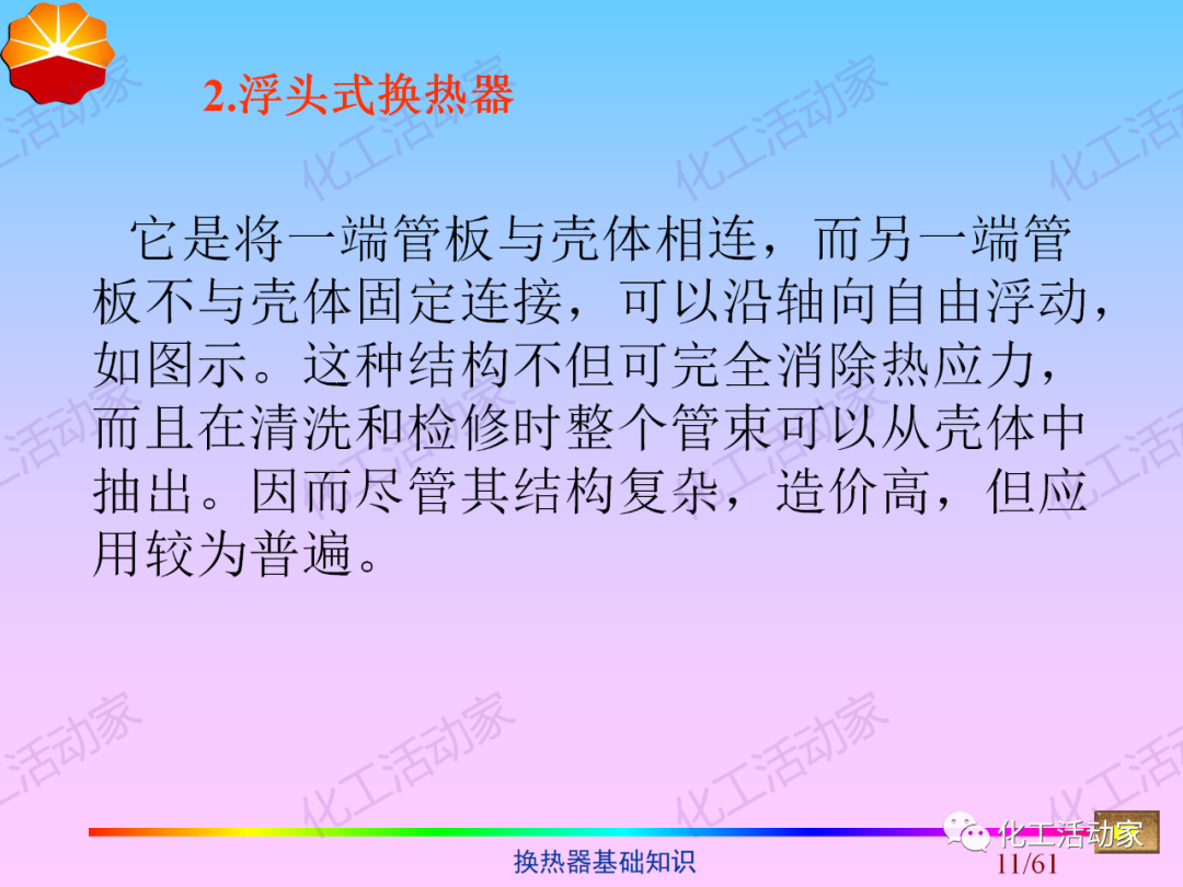 中石油PPT│换热器基础知识培训的图11