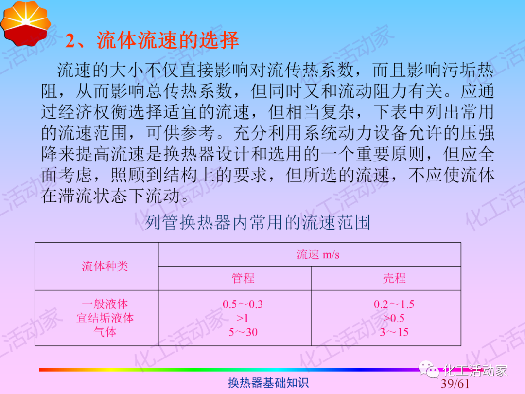 中石油PPT│换热器基础知识培训的图39