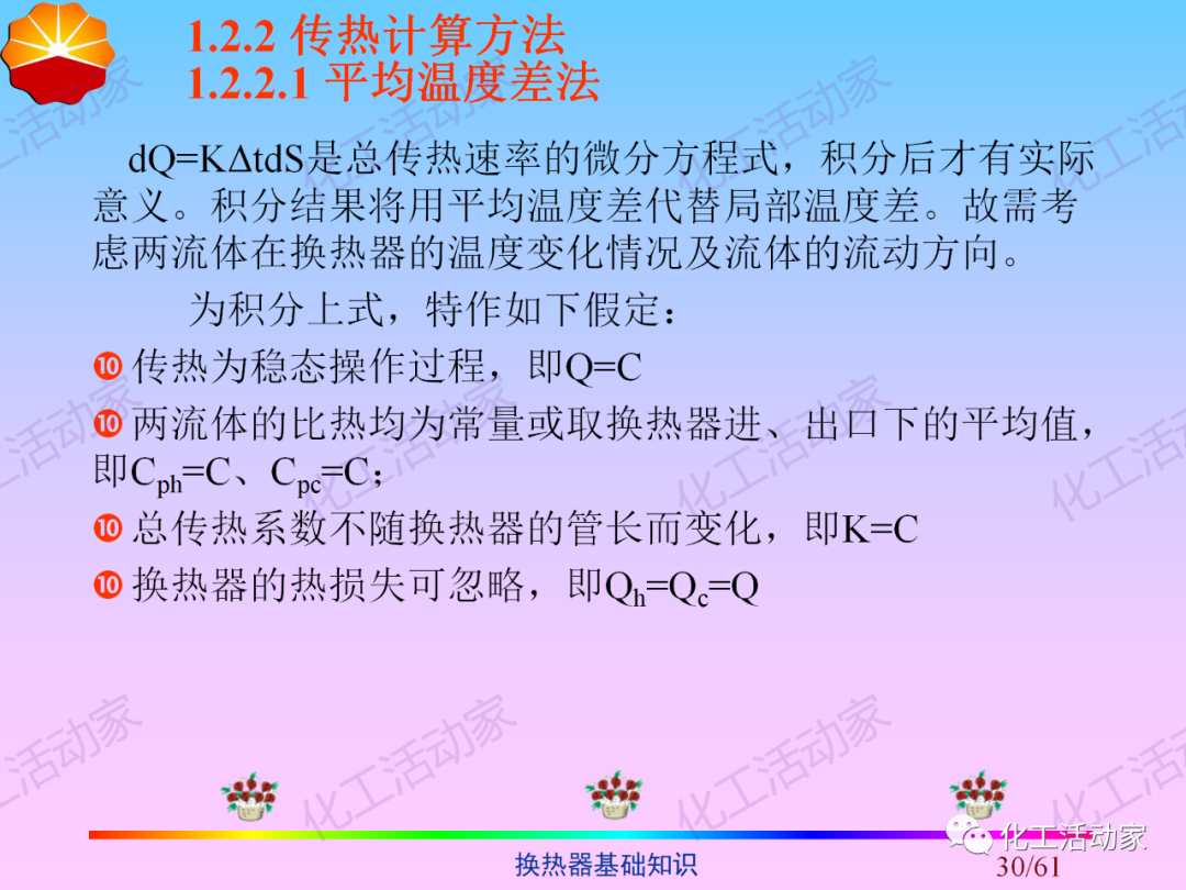中石油PPT│换热器基础知识培训的图30