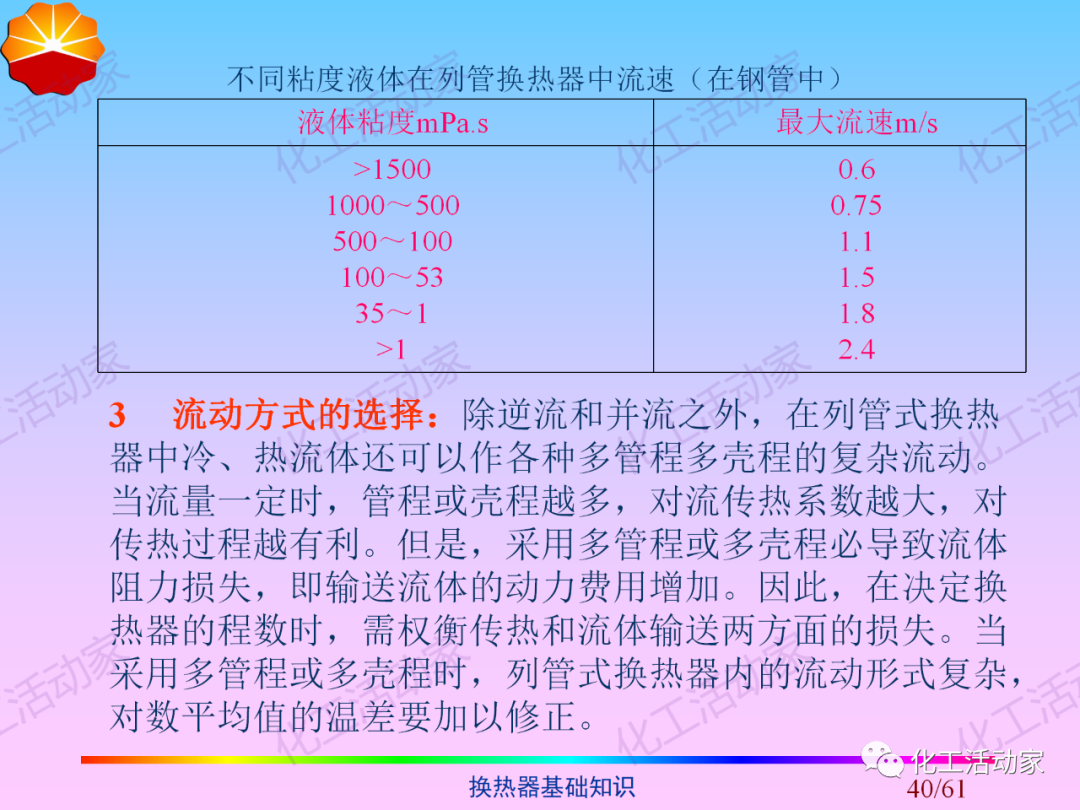 中石油PPT│换热器基础知识培训的图40