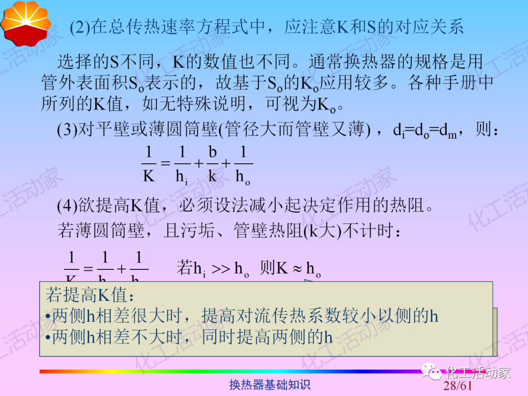 中石油PPT│换热器基础知识培训的图28