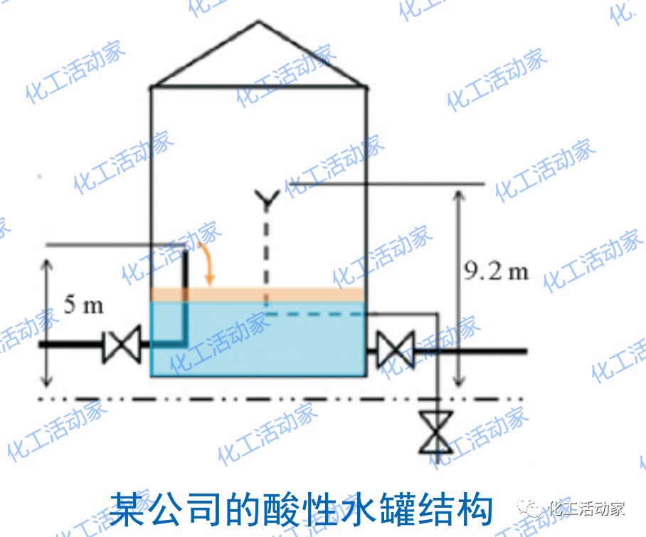 炼厂含油水罐事故分析与防范措施，值得借鉴！的图7