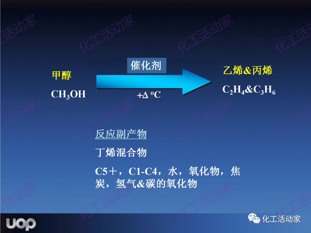 PPT│UOP公司甲醇制烯烴（MTO）工藝詳細介紹的圖20