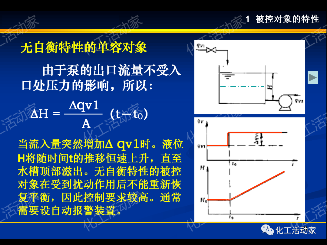 PPT│过程装备控制技术及应用（上）的图10