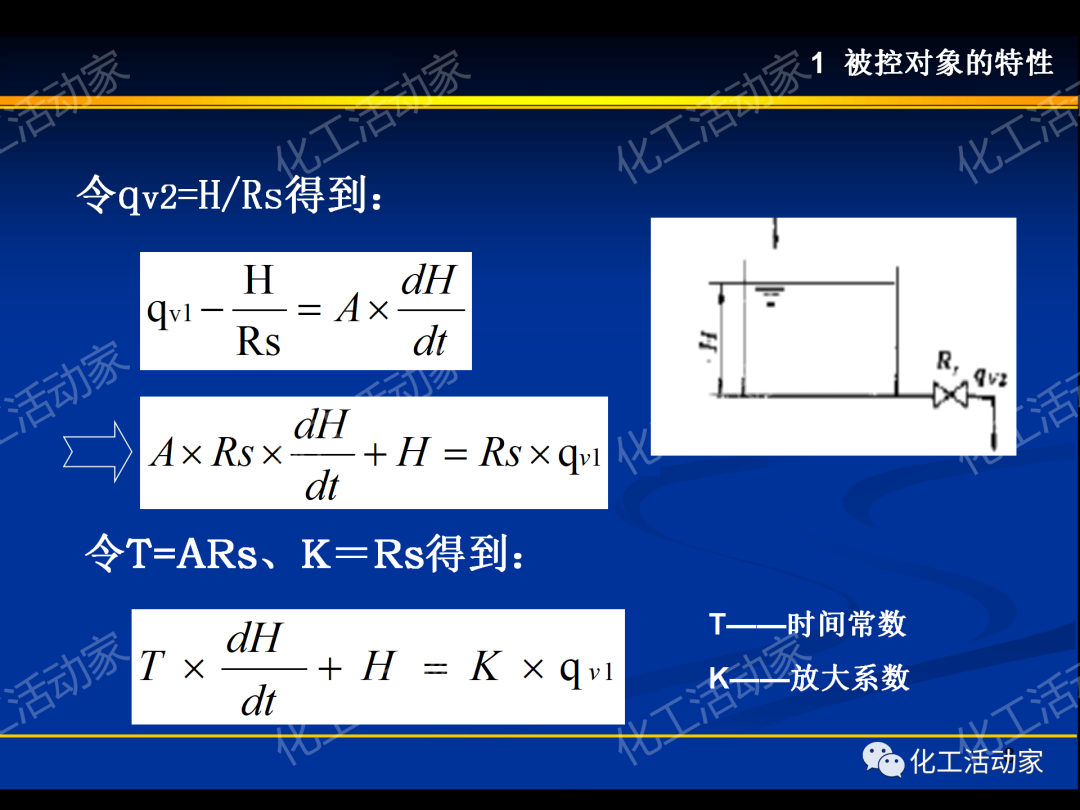 PPT│过程装备控制技术及应用（上）的图8