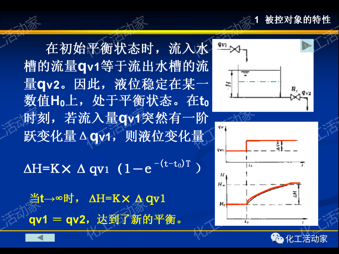 PPT│过程装备控制技术及应用（上）的图9