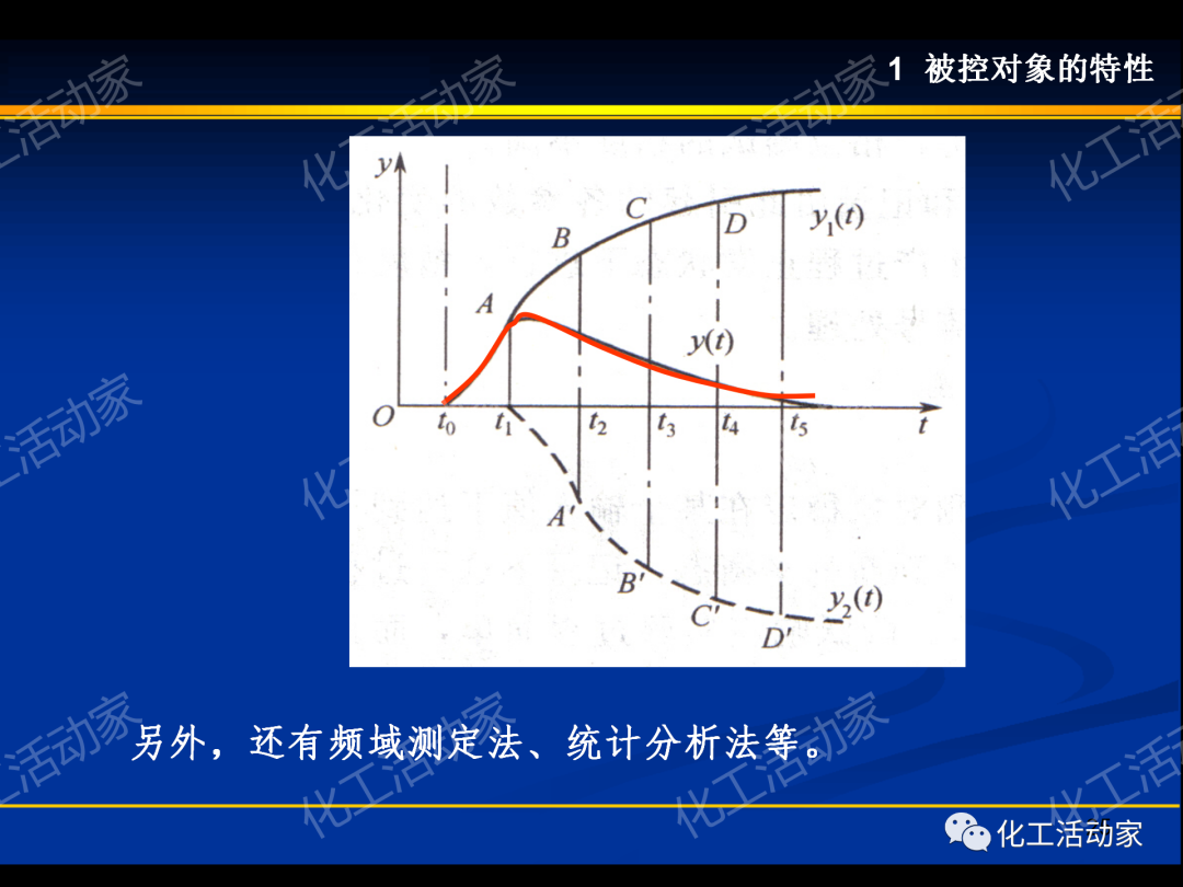 PPT│过程装备控制技术及应用（上）的图25