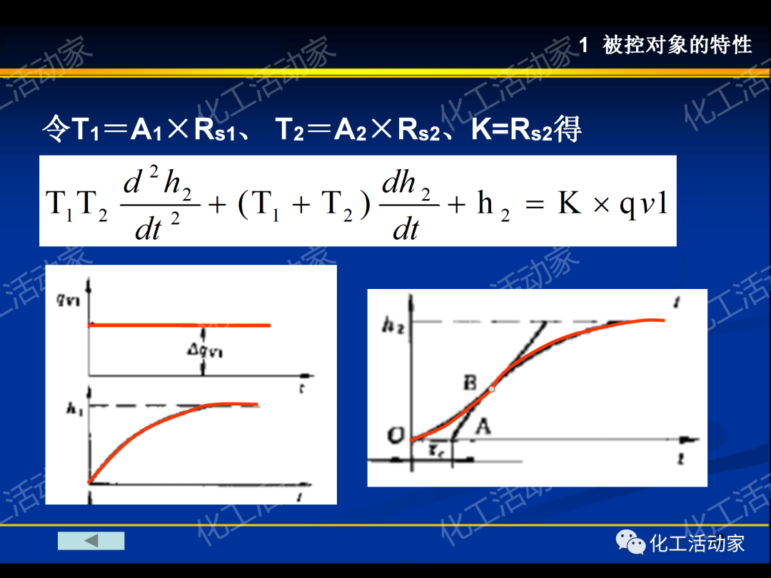 PPT│过程装备控制技术及应用（上）的图12